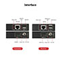 AV-Access-KVM-Pic-3