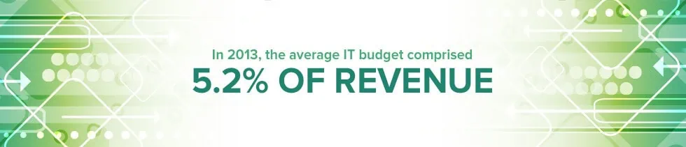 What Rugged Computer Should I Buy