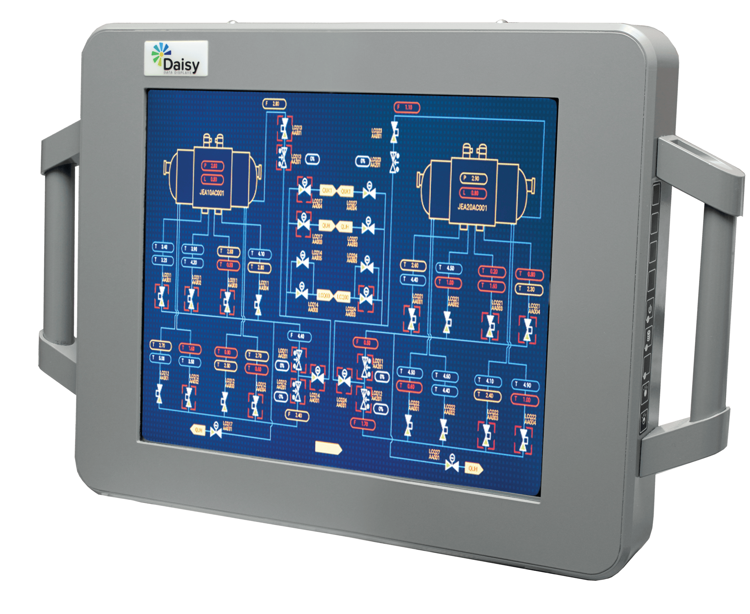 MIL-SPEC Ratings and Terminology