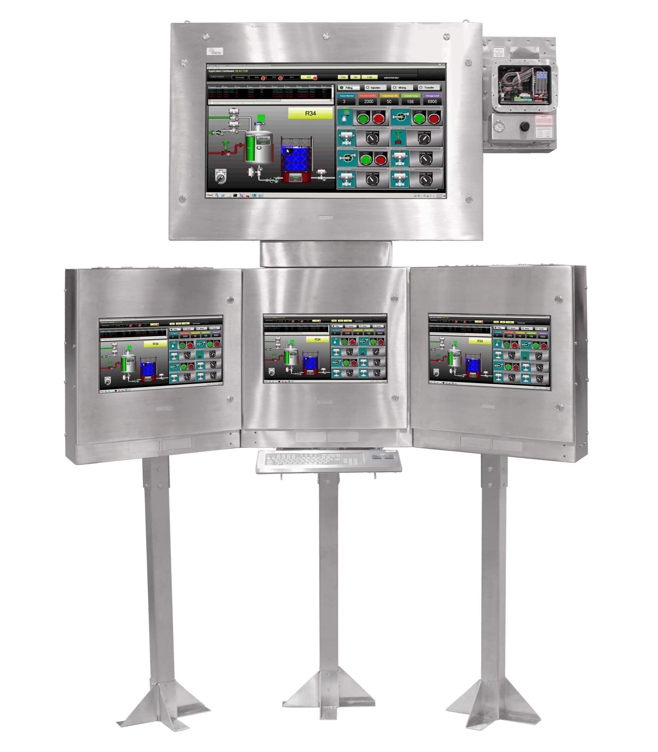 Purged Four Monitors