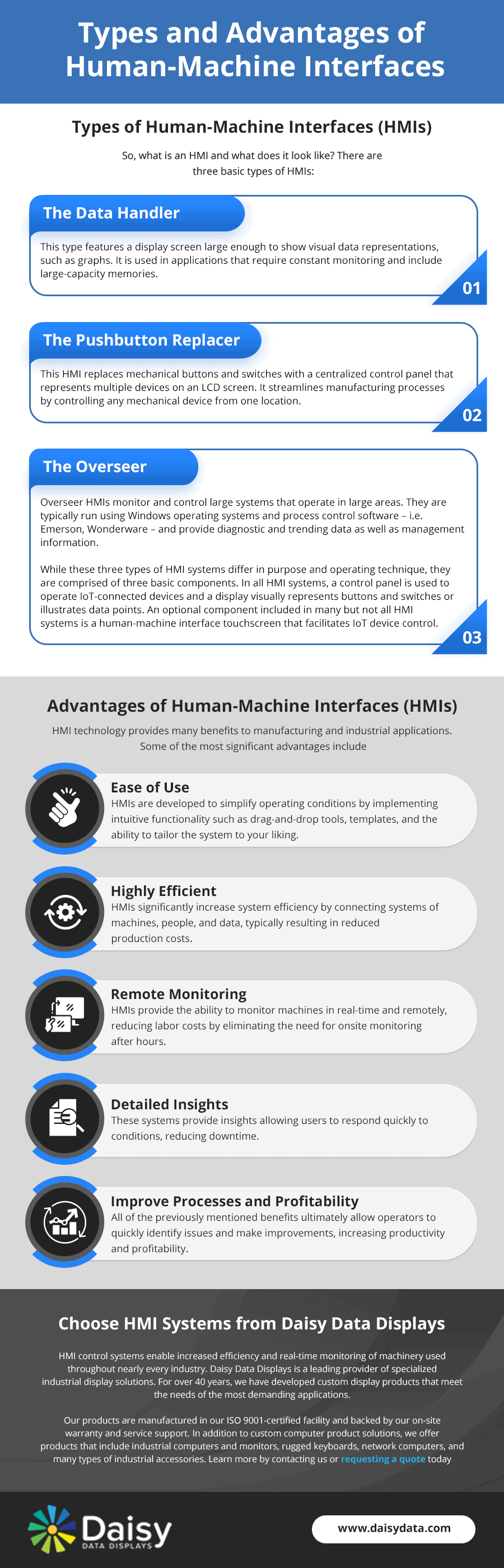 Industrial HMI's for Life Science